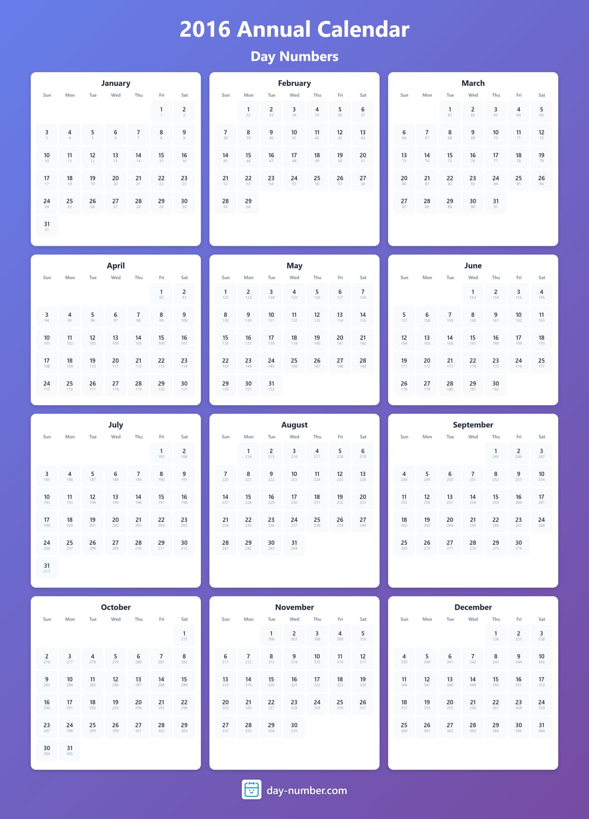 View 2016 complete day number calendar - Track yearly progress 2016-day-numbers-Calendar-en-bg-bluepurple-day-number