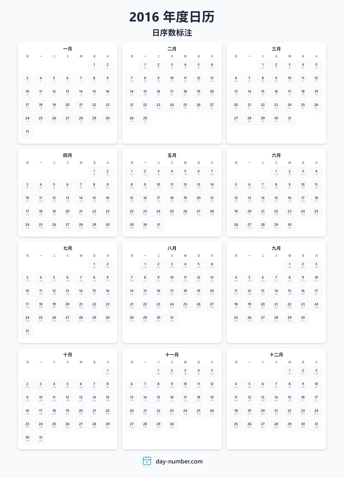 查看2016年完整日序数日历 - 追踪全年进度 2016-day-numbers-Calendar-zh-bg-Dwhite-day-number