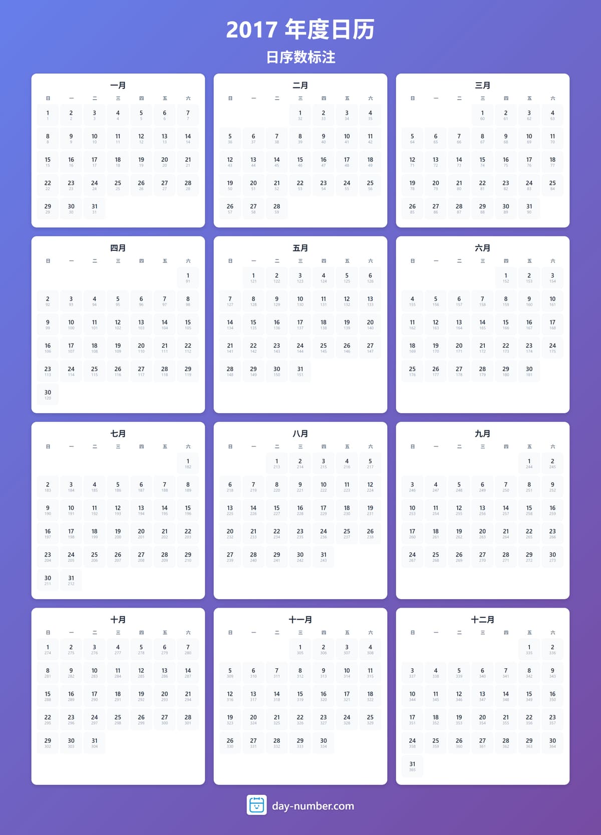 查看2017年完整日序数日历 - 追踪全年进度 2017-day-numbers-Calendar-zh-bg-bluepurple-day-number