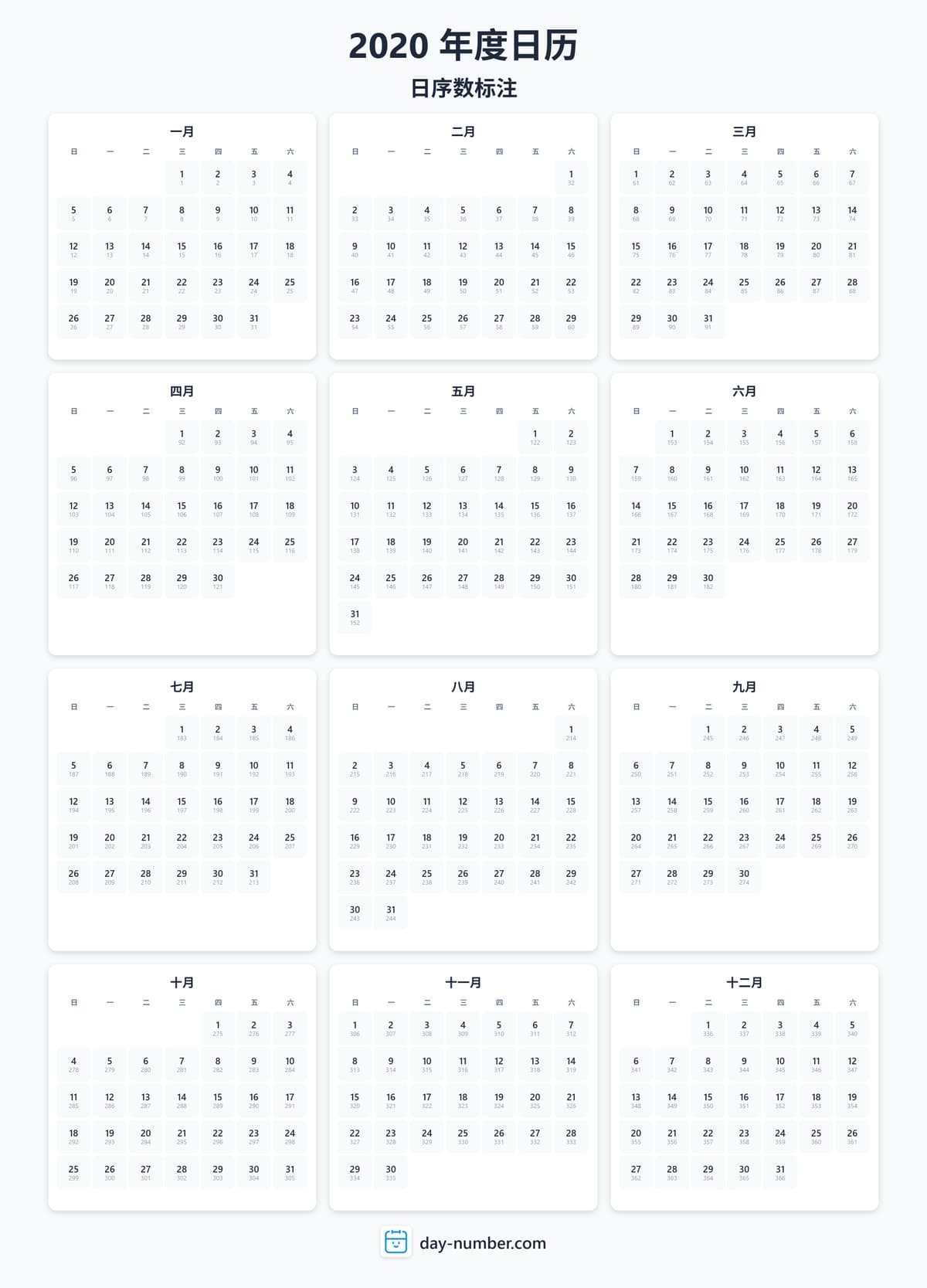 查看2020年完整日序数日历 - 追踪全年进度 2020-day-numbers-Calendar-zh-bg-Dwhite-day-number