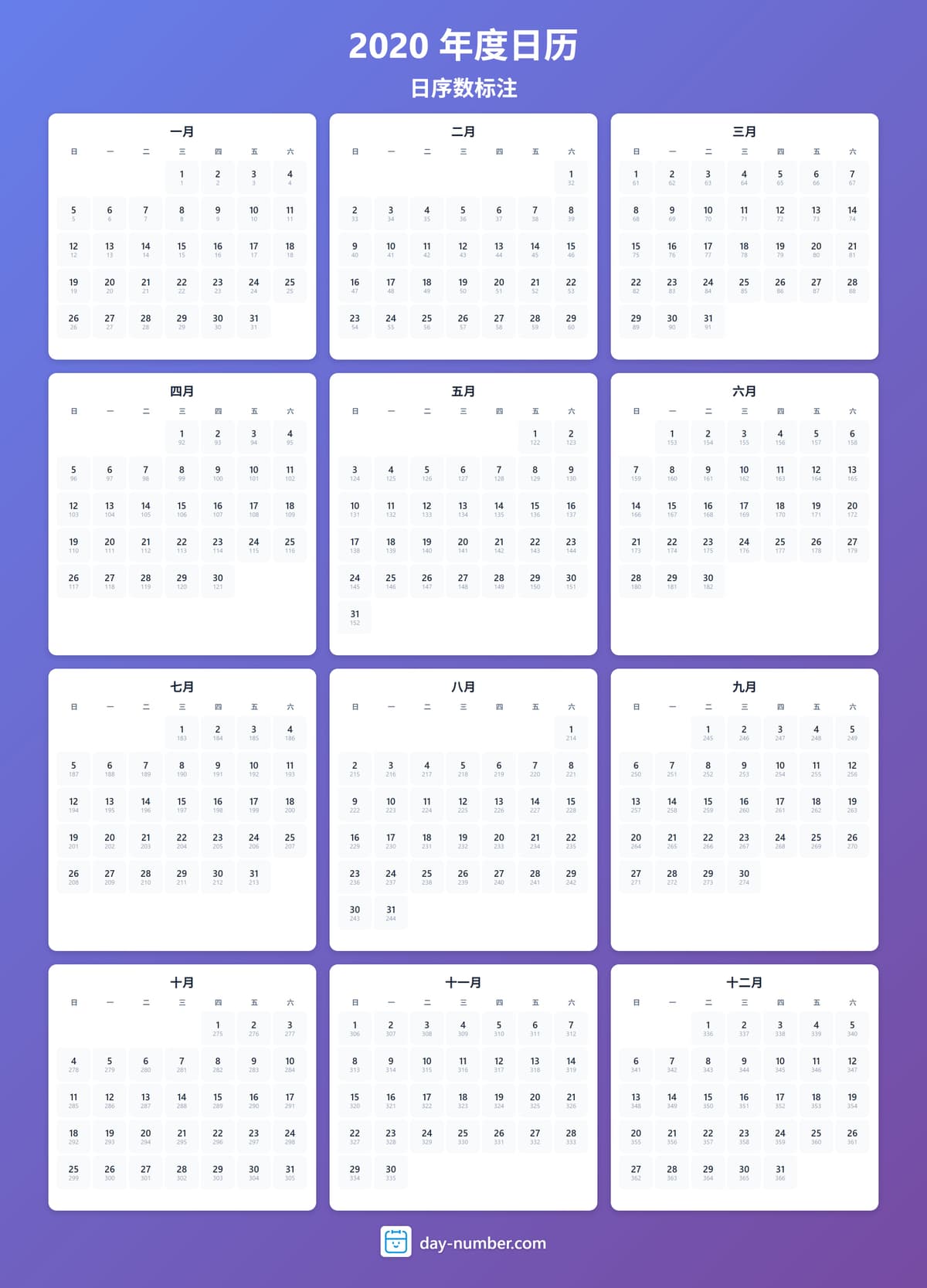 查看2020年完整日序数日历 - 追踪全年进度 2020-day-numbers-Calendar-zh-bg-bluepurple-day-number