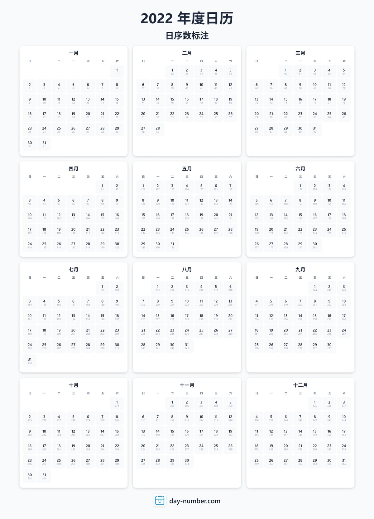 查看2022年完整日序数日历 - 追踪全年进度 2022-day-numbers-Calendar-zh-bg-Dwhite-day-number