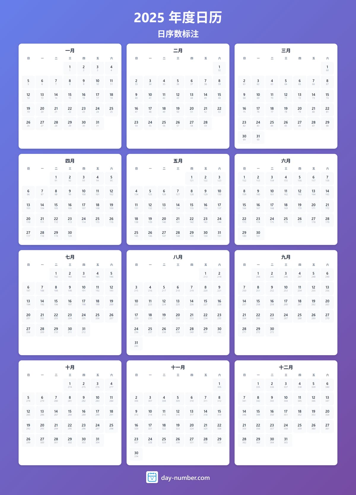 查看2025年完整日序数日历 - 追踪全年进度 2025-day-numbers-Calendar-zh-bg-bluepurple-day-number