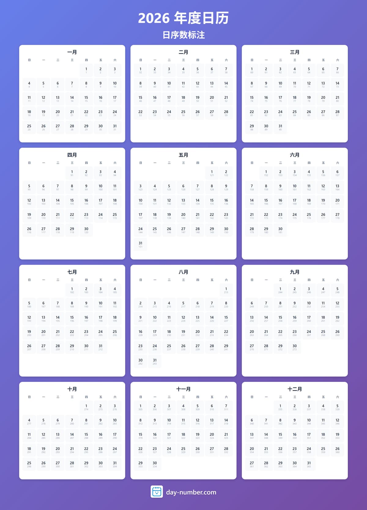 查看2026年完整日序数日历 - 追踪全年进度 2026-day-numbers-Calendar-zh-bg-bluepurple-day-number