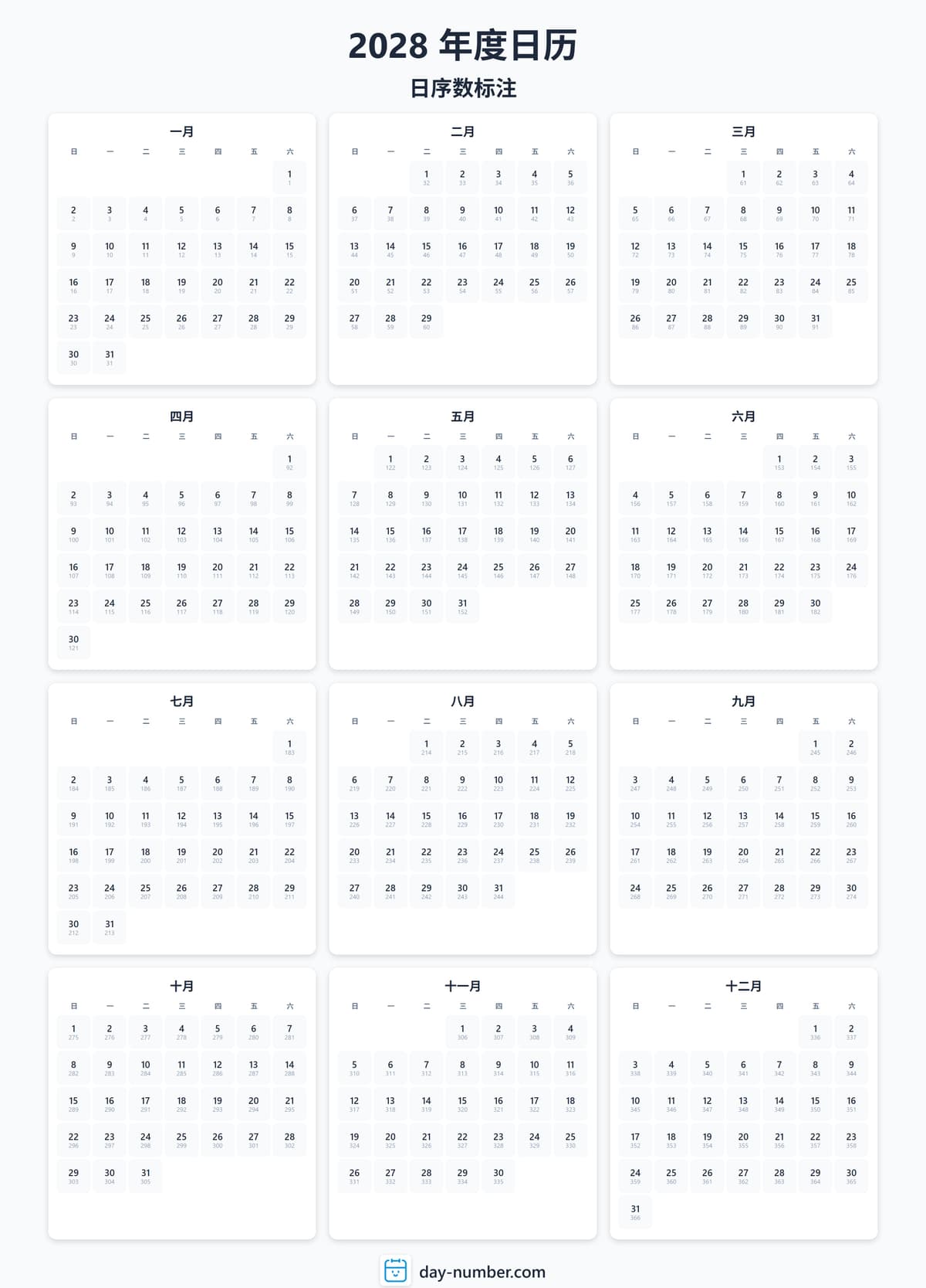 查看2028年完整日序数日历 - 追踪全年进度 2028-day-numbers-Calendar-zh-bg-Dwhite-day-number