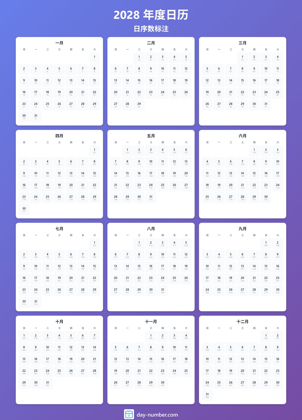 查看2028年完整日序数日历 - 追踪全年进度 2028-day-numbers-Calendar-zh-bg-bluepurple-day-number
