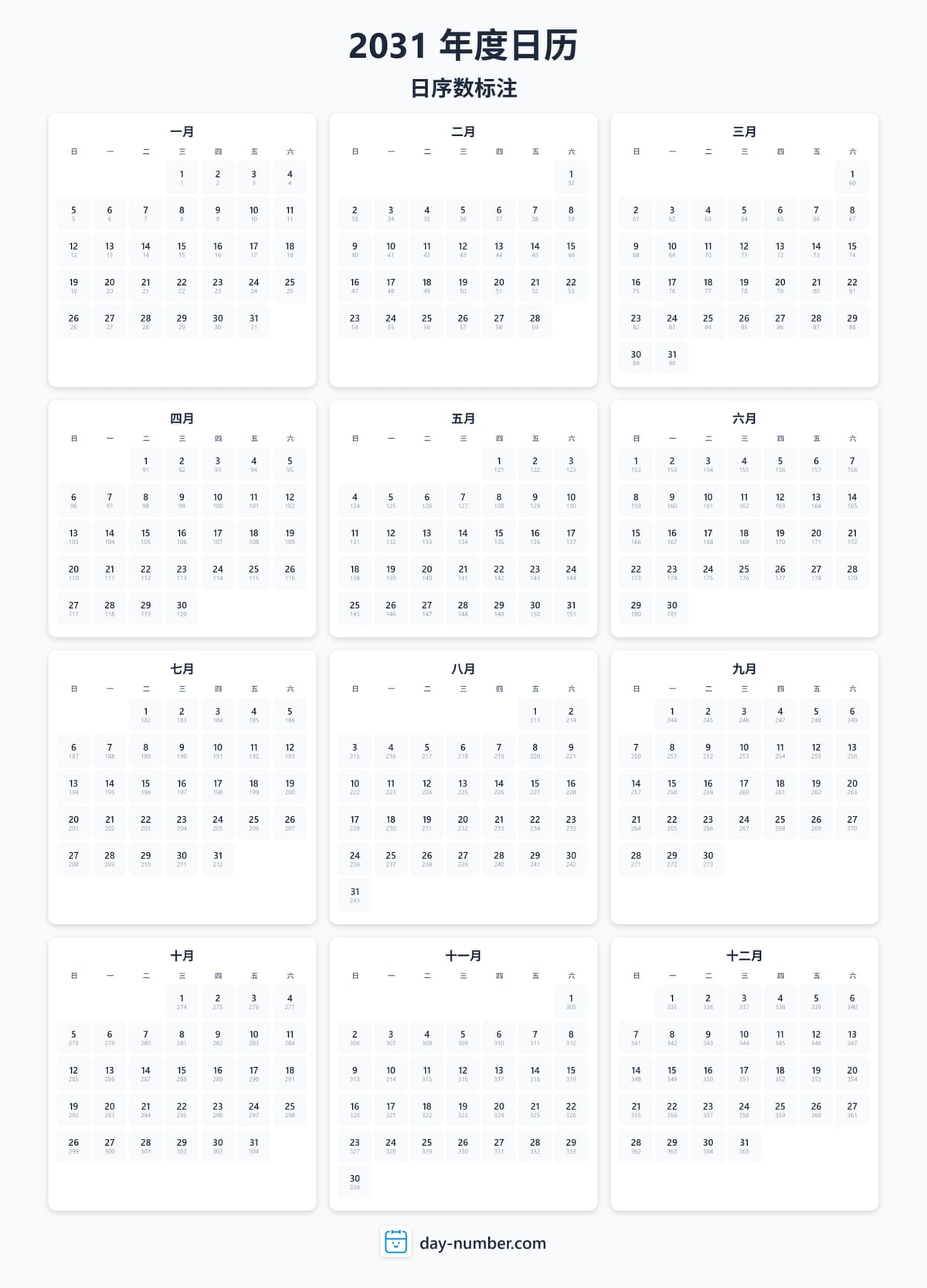 查看2031年完整日序数日历 - 追踪全年进度 2031-day-numbers-Calendar-zh-bg-Dwhite-day-number