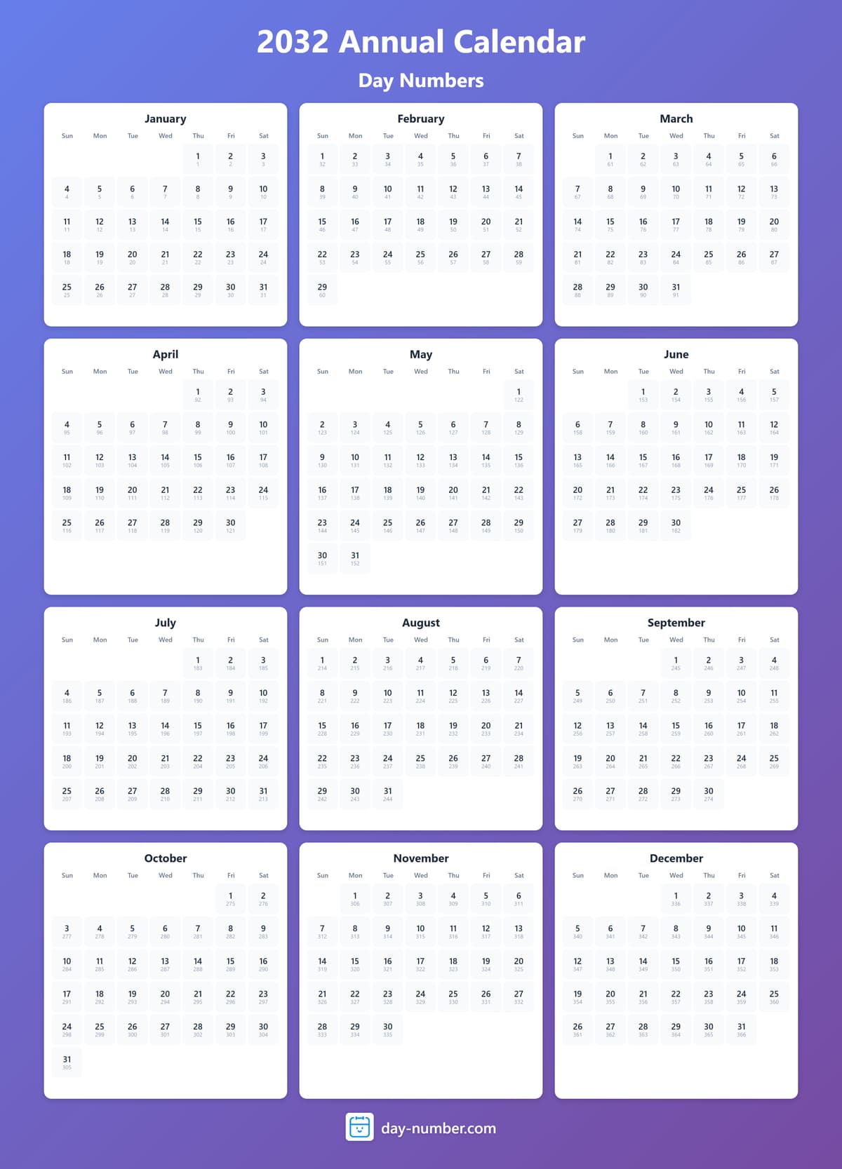 View 2032 complete day number calendar - Track yearly progress 2032-day-numbers-Calendar-en-bg-bluepurple-day-number
