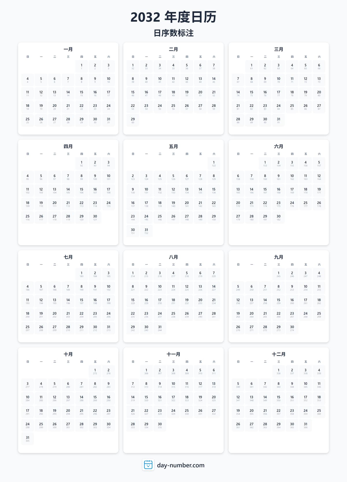 查看2032年完整日序数日历 - 追踪全年进度 2032-day-numbers-Calendar-zh-bg-Dwhite-day-number