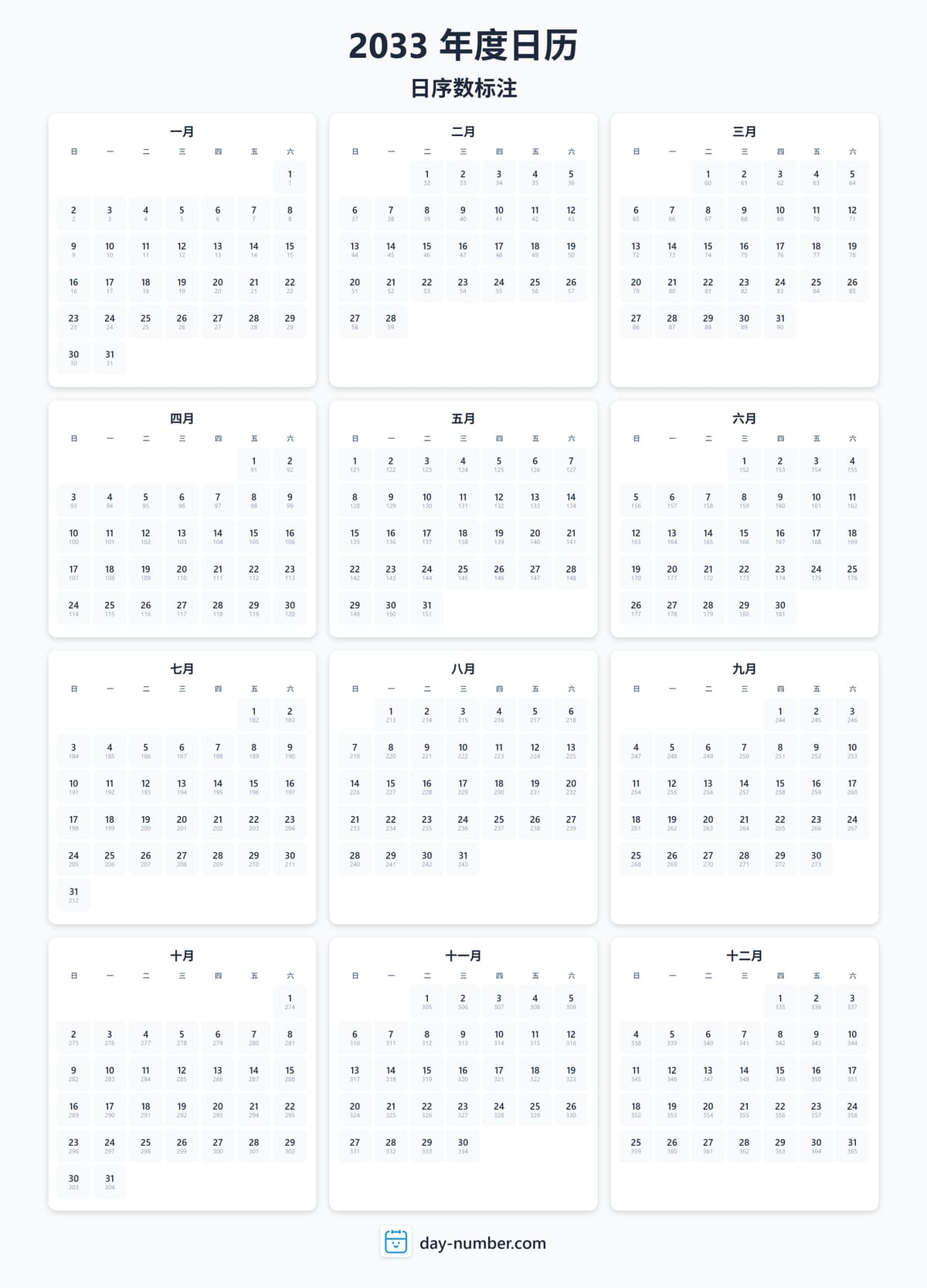 查看2033年完整日序数日历 - 追踪全年进度 2033-day-numbers-Calendar-zh-bg-Dwhite-day-number