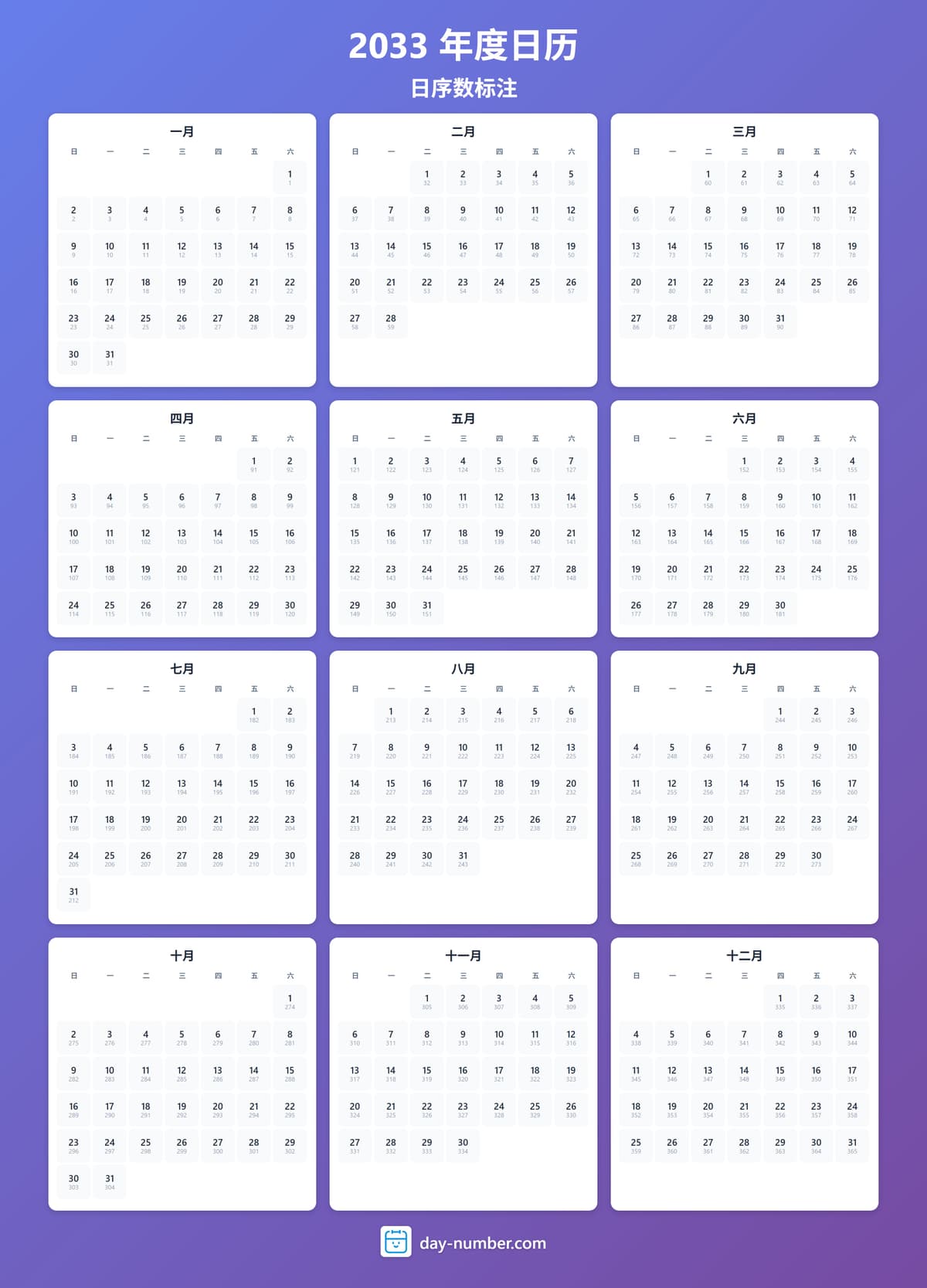查看2033年完整日序数日历 - 追踪全年进度 2033-day-numbers-Calendar-zh-bg-bluepurple-day-number