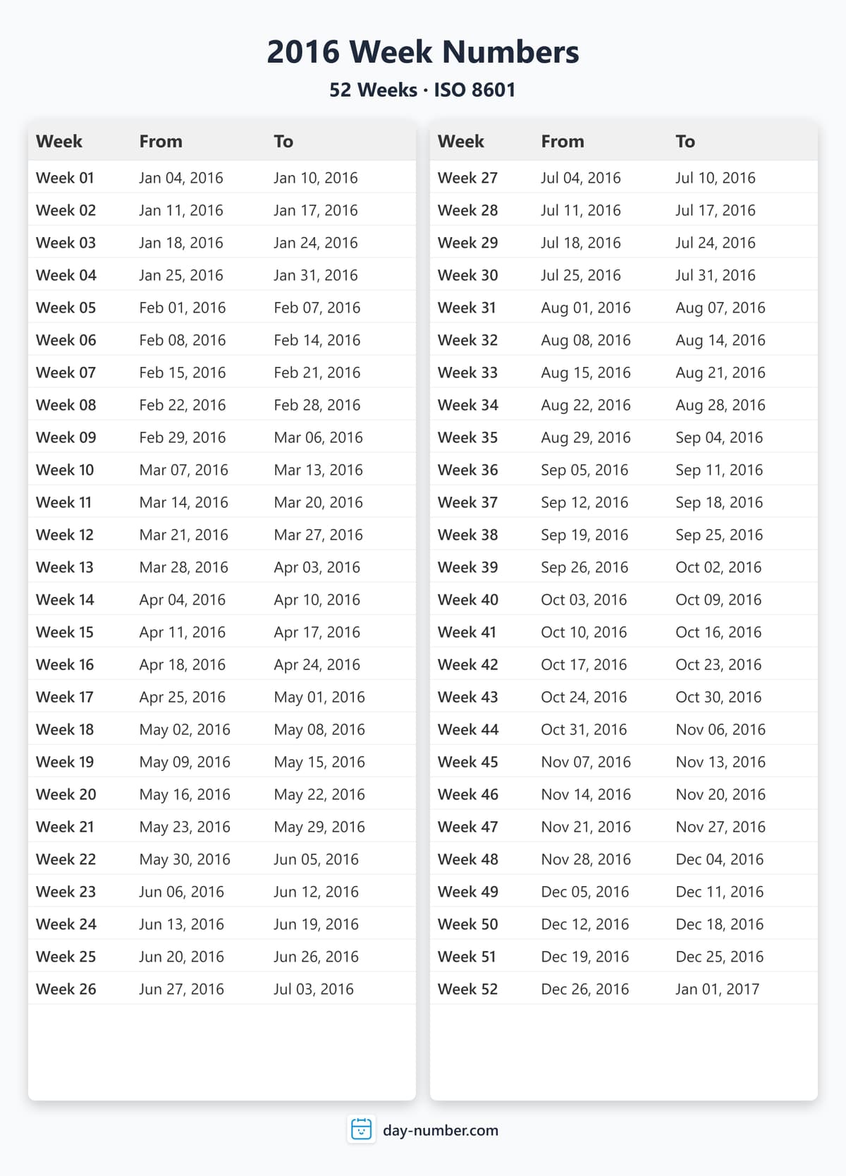 View 2016 complete week number calendar - ISO 8601 standard 2016-week-numbers-Calendar-en-bg-Dwhite-day-number