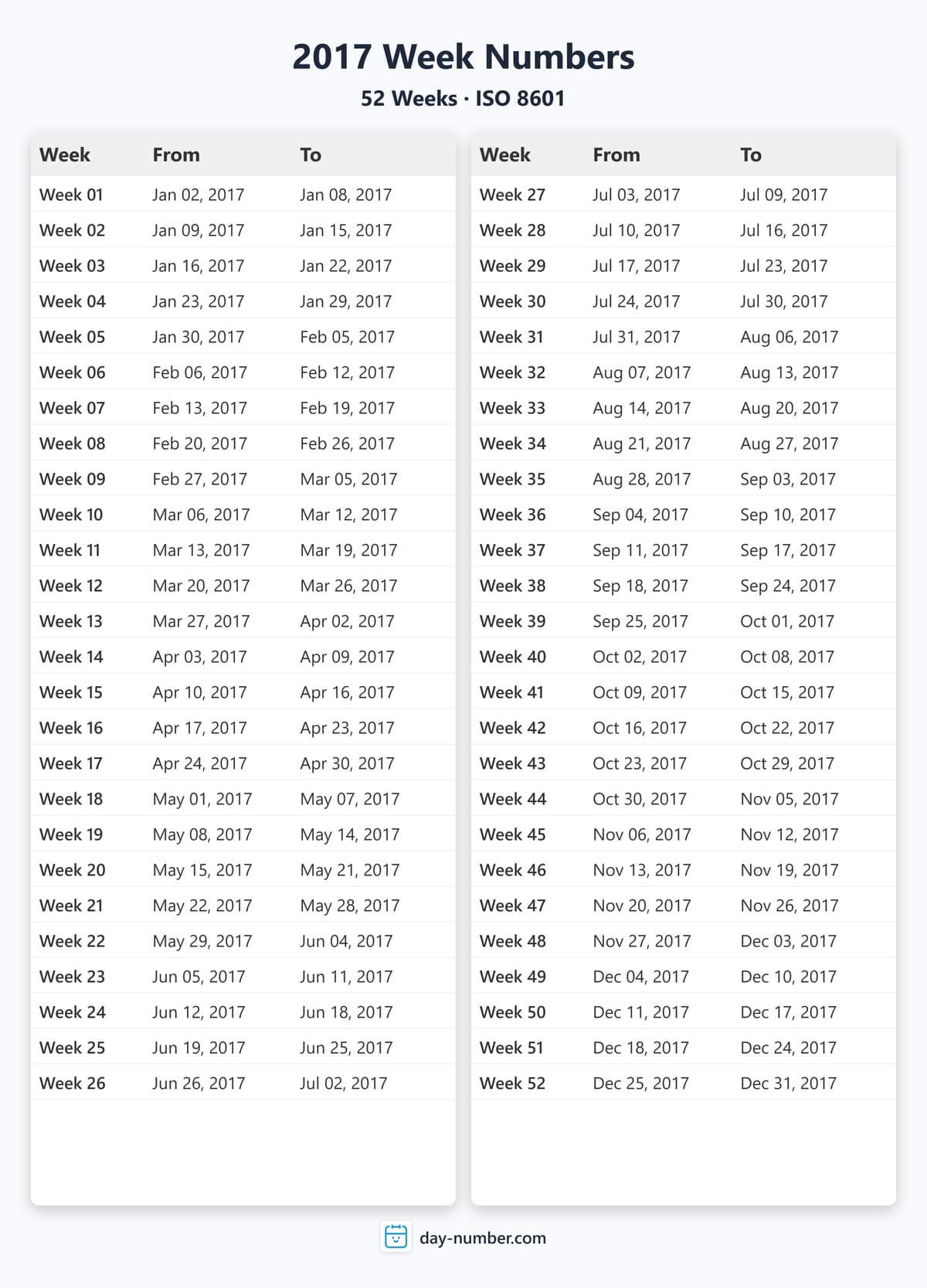 View 2017 complete week number calendar - ISO 8601 standard 2017-week-numbers-Calendar-en-bg-Dwhite-day-number