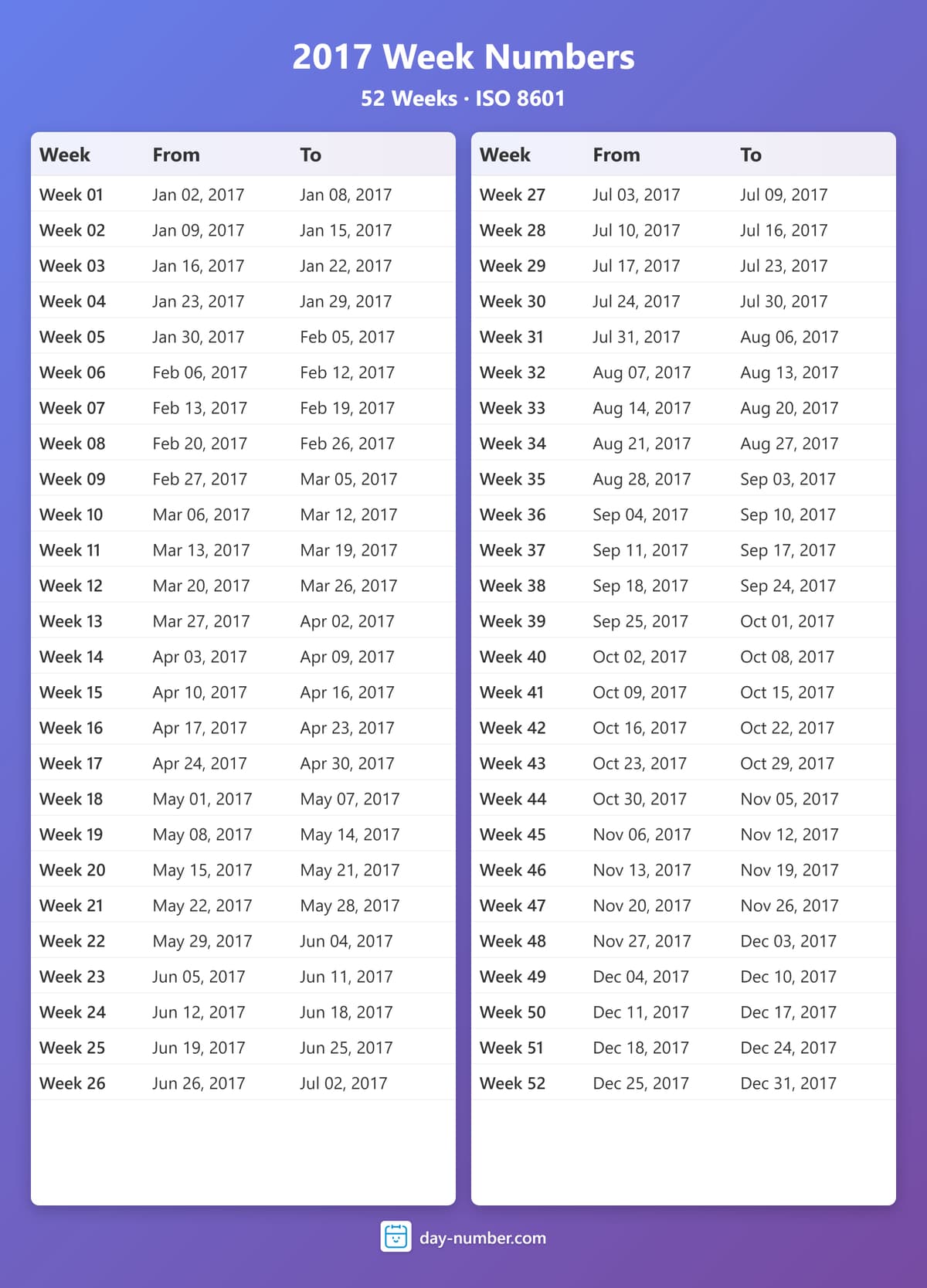 View 2017 complete week number calendar - ISO 8601 standard 2017-week-numbers-Calendar-en-bg-bluepurple-day-number