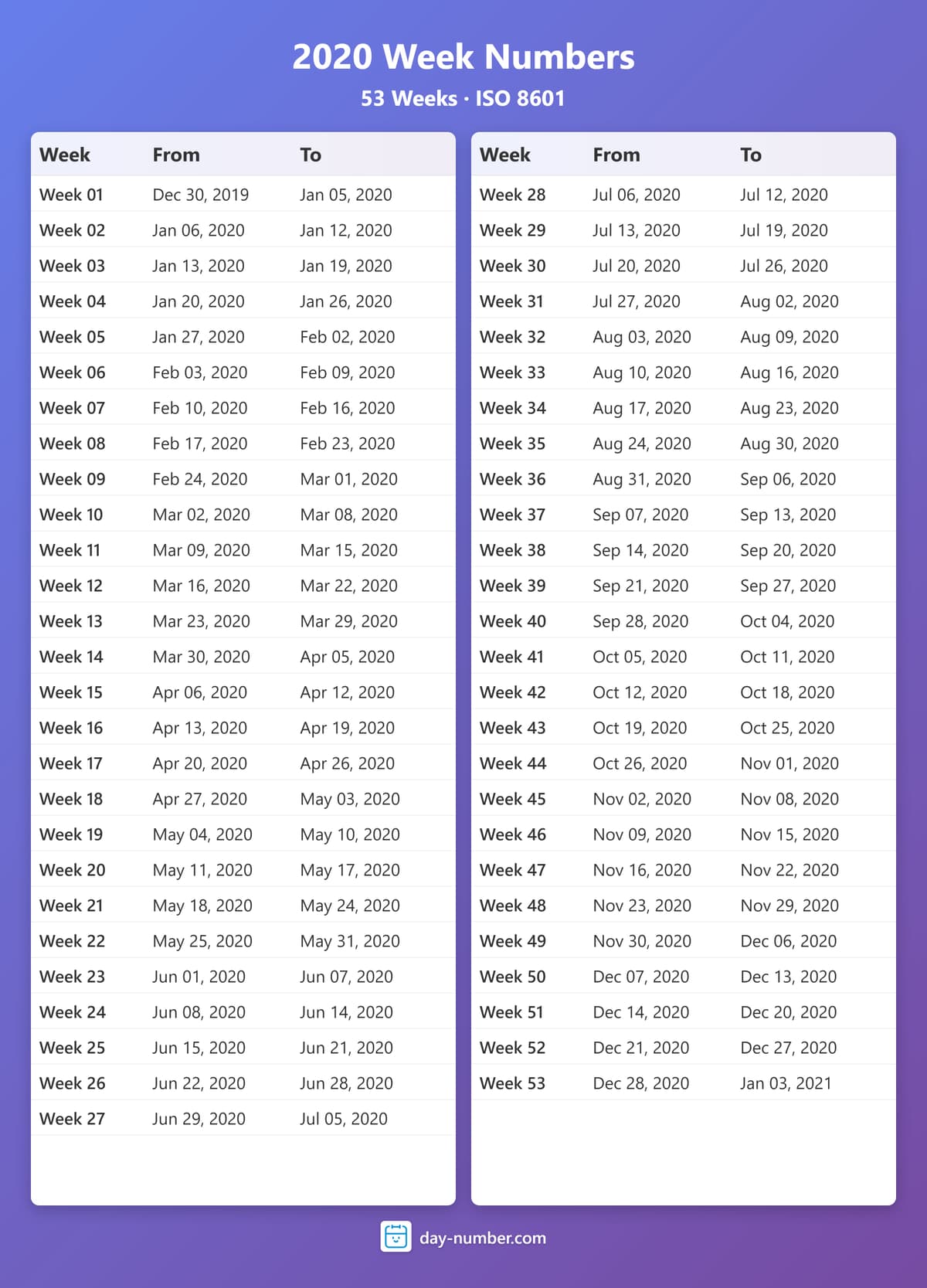 View 2020 complete week number calendar - ISO 8601 standard 2020-week-numbers-Calendar-en-bg-bluepurple-day-number