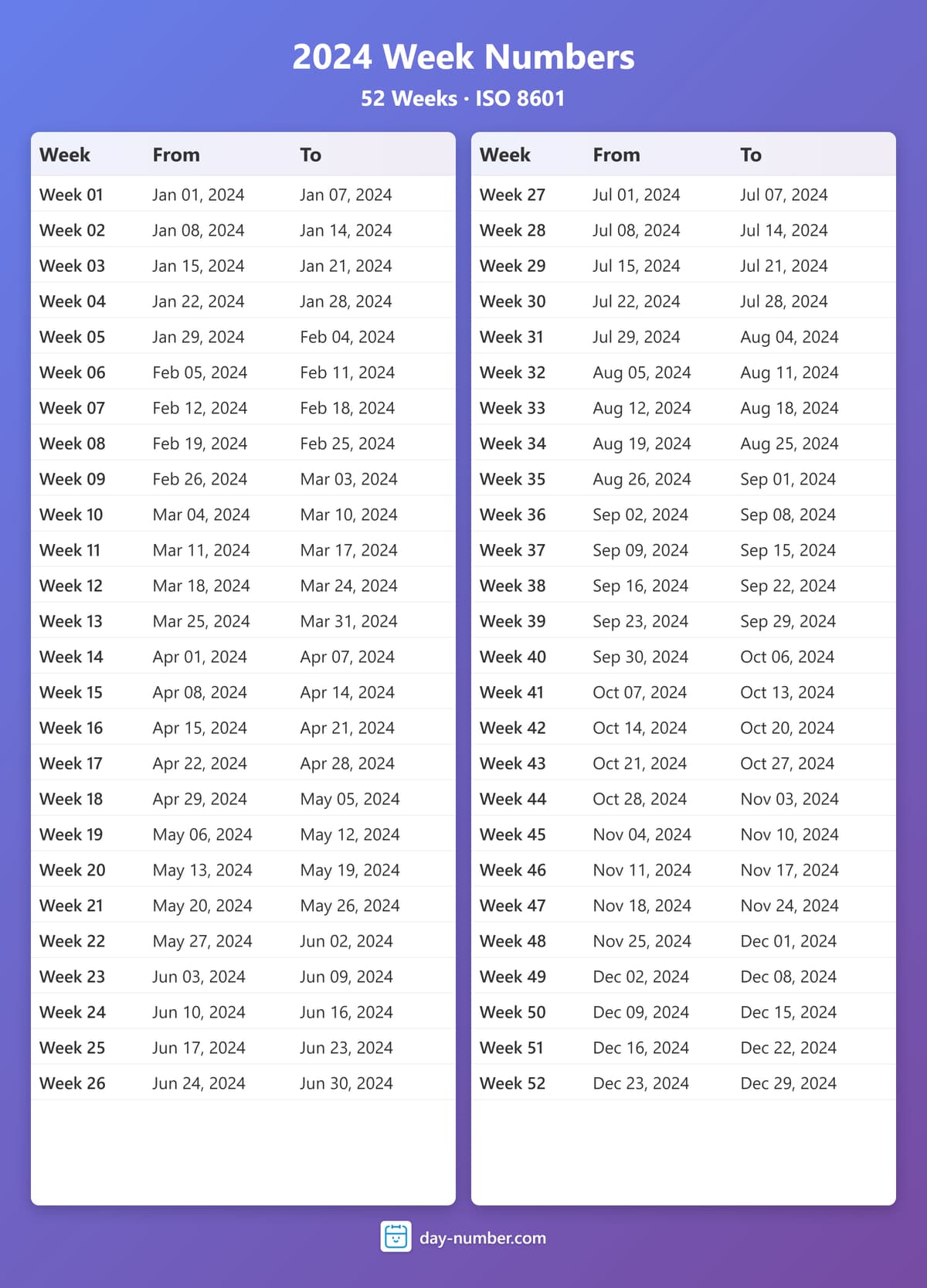 View 2024 complete week number calendar - ISO 8601 standard 2024-week-numbers-Calendar-en-bg-bluepurple-day-number