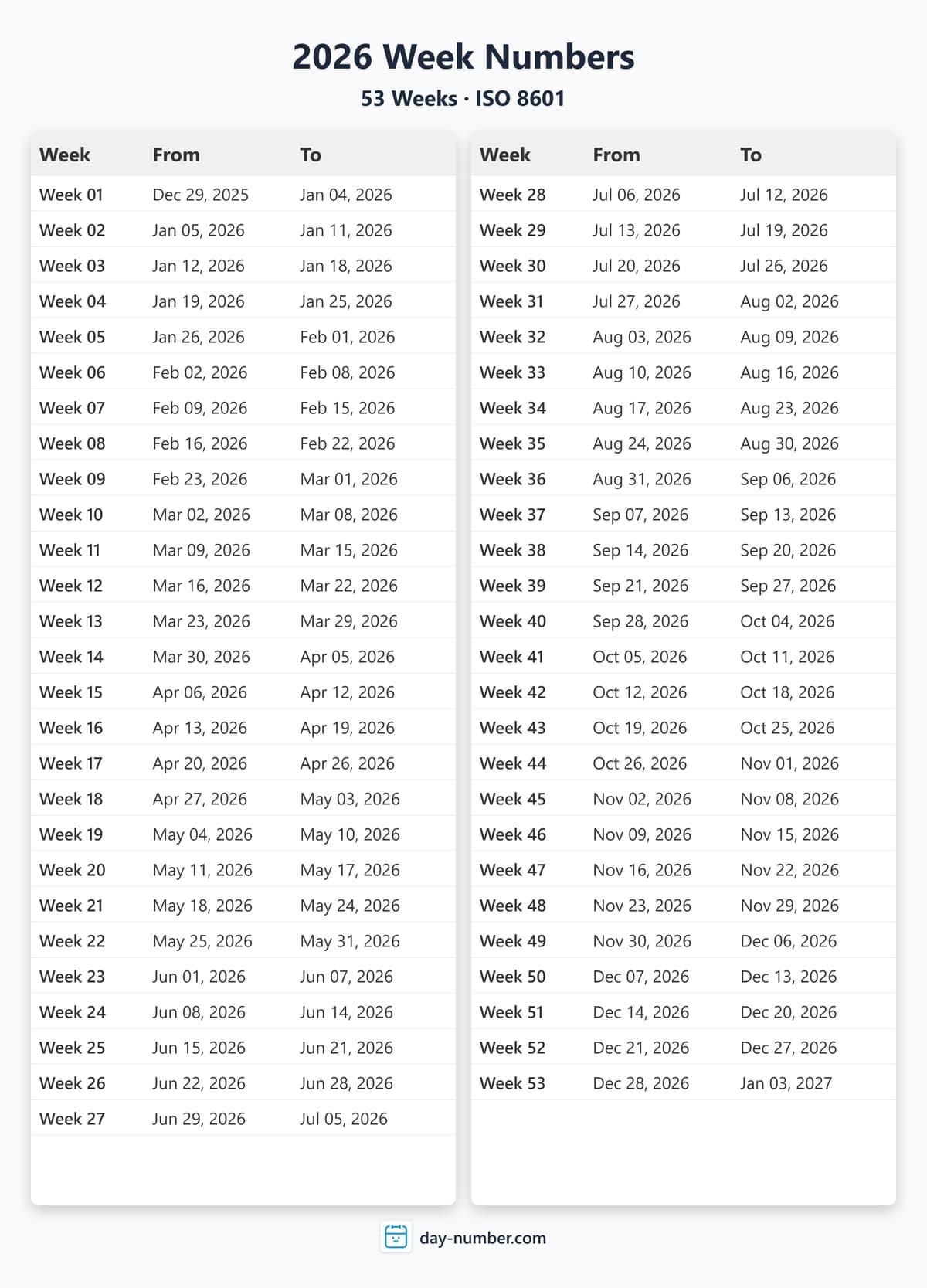 View 2026 complete week number calendar - ISO 8601 standard 2026-week-numbers-Calendar-en-bg-Dwhite-day-number