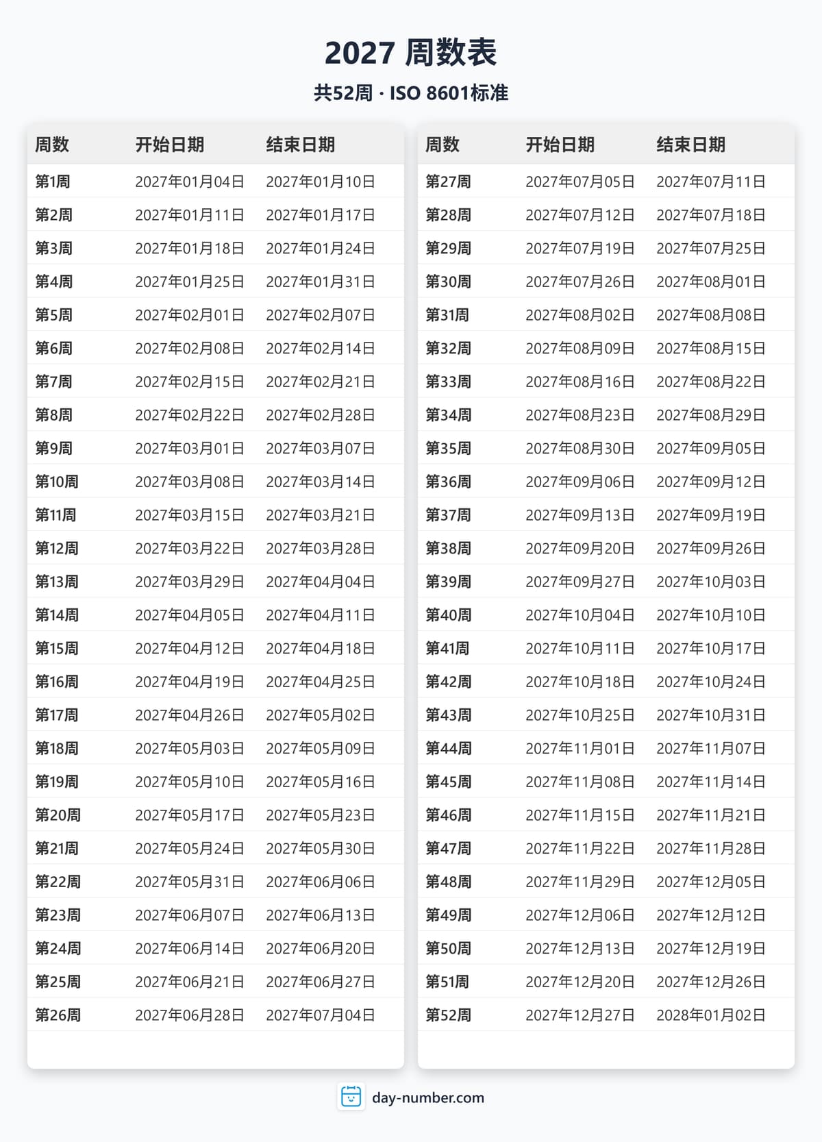 查看2027年完整周序数日历 - ISO 8601标准 2027-week-numbers-Calendar-zh-bg-Dwhite-day-number