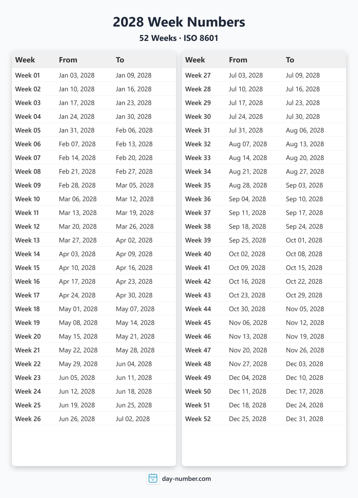 View 2028 complete week number calendar - ISO 8601 standard 2028-week-numbers-Calendar-en-bg-Dwhite-day-number