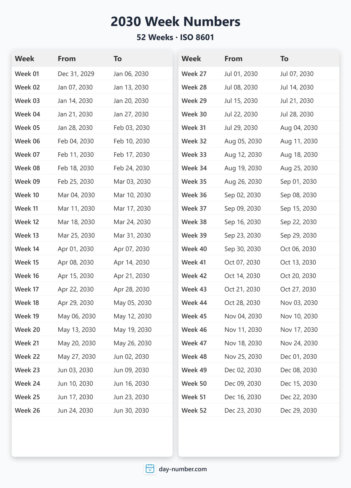 View 2030 complete week number calendar - ISO 8601 standard 2030-week-numbers-Calendar-en-bg-Dwhite-day-number