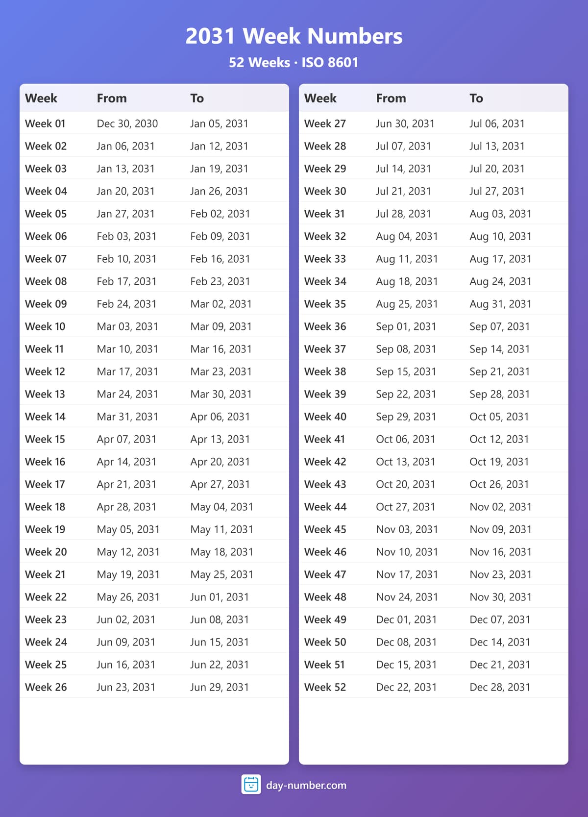 View 2031 complete week number calendar - ISO 8601 standard 2031-week-numbers-Calendar-en-bg-bluepurple-day-number