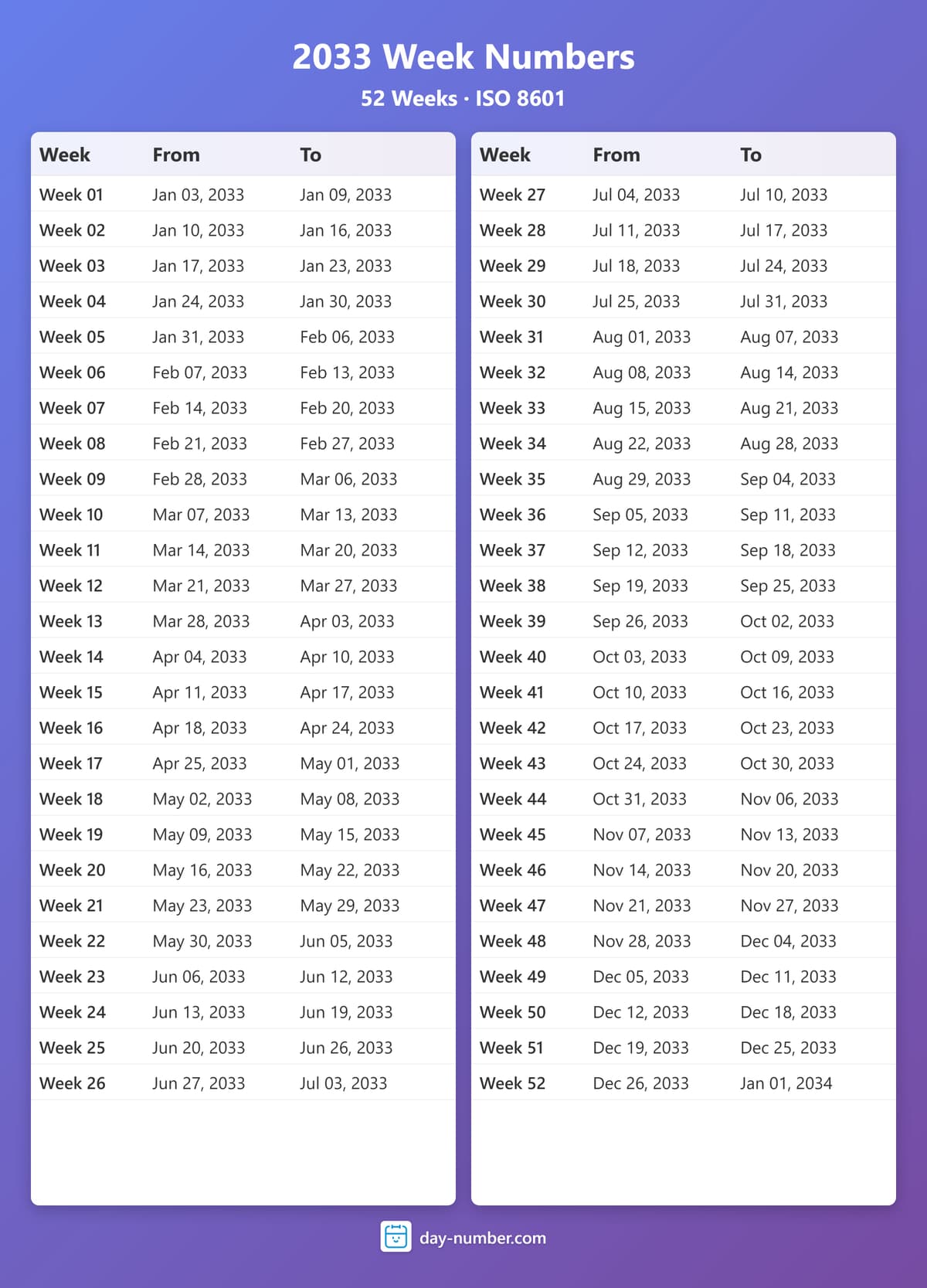 View 2033 complete week number calendar - ISO 8601 standard 2033-week-numbers-Calendar-en-bg-bluepurple-day-number