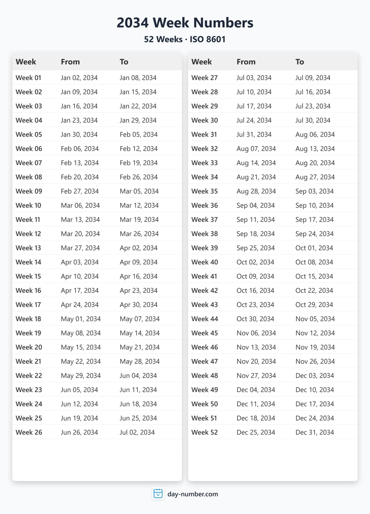 View 2034 complete week number calendar - ISO 8601 standard 2034-week-numbers-Calendar-en-bg-Dwhite-day-number