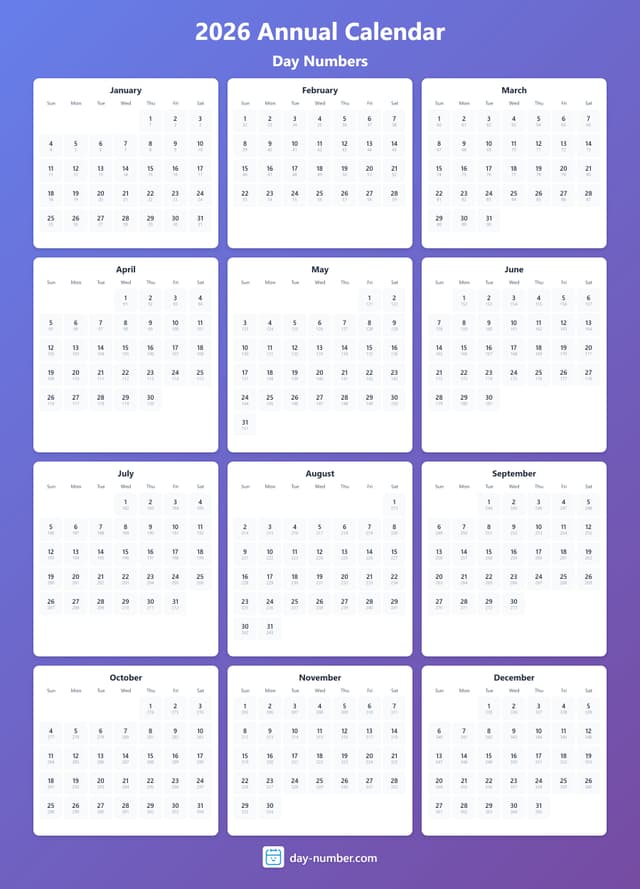 Week Number Calendar Example Day Number & Week Number Today – What Day of the Year Is It?
