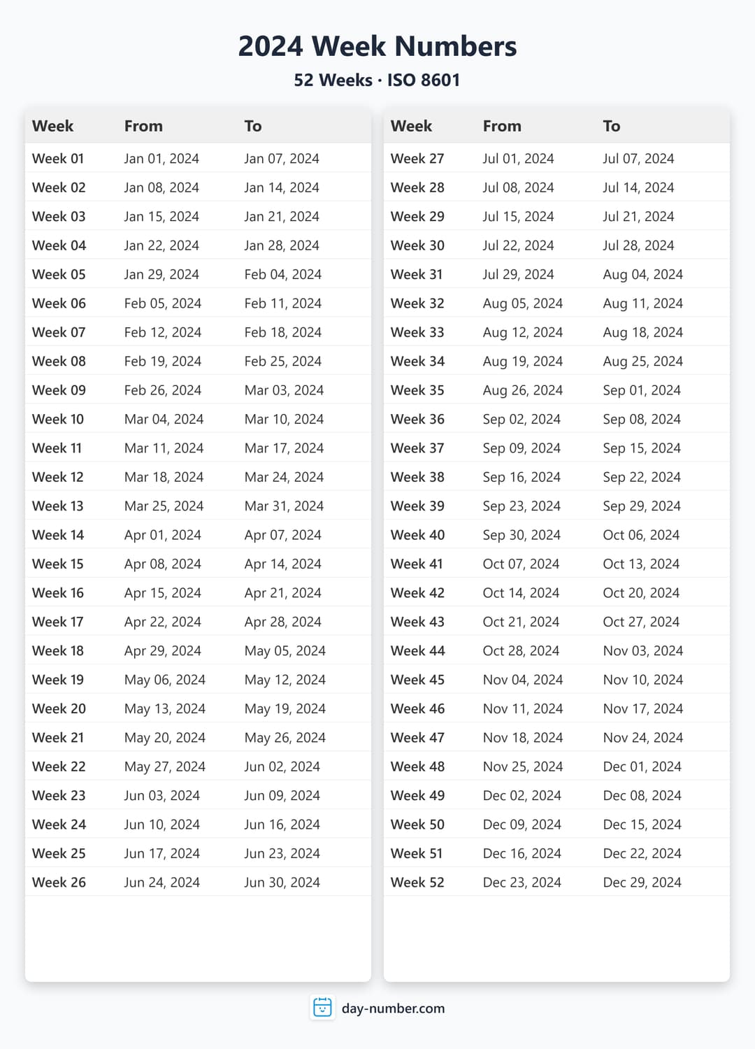 Week Numbers 21024 Week Numbers 2024 - Complete with Start and End Dates