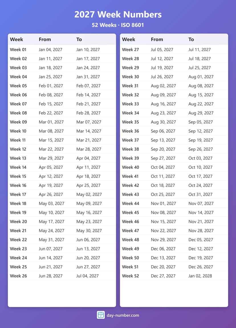 Week 111027 Week Numbers 2027 - Complete with Start and End Dates